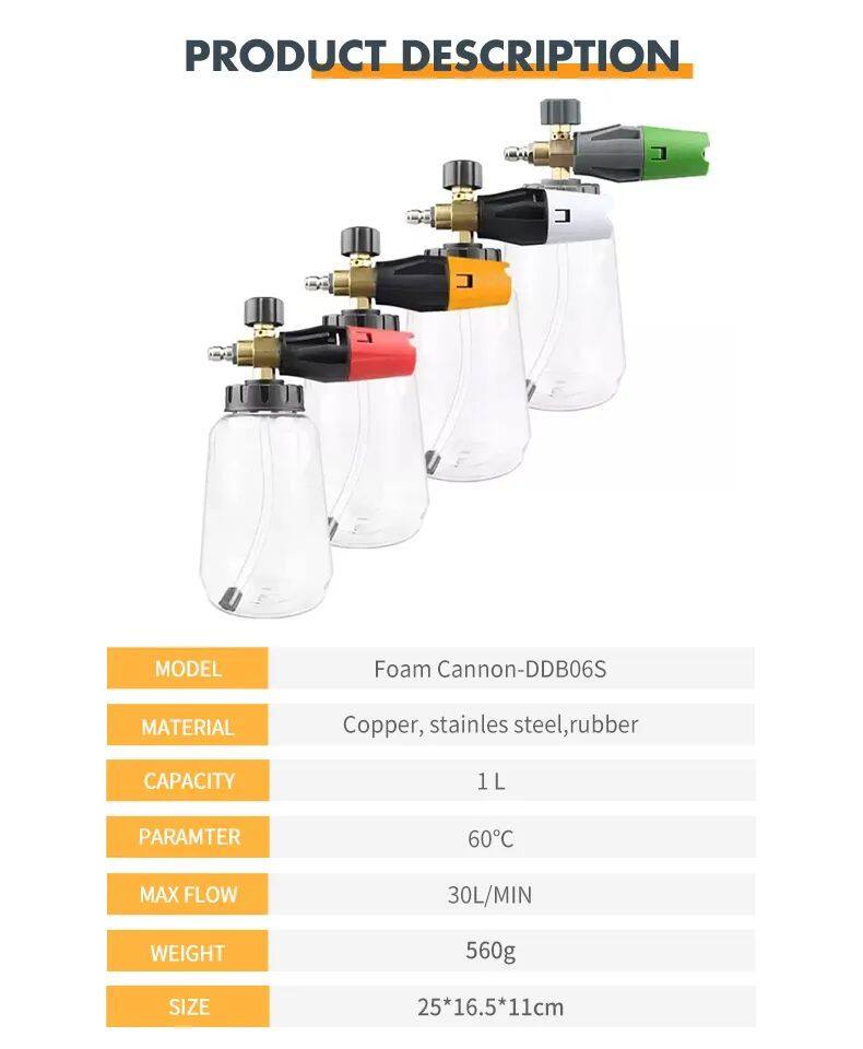 Parameters of Foam Cannon