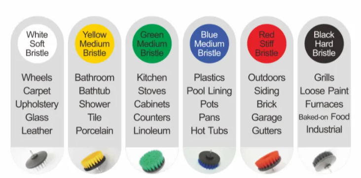 Stiffness of bristles in different color